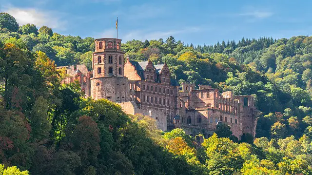 You are currently viewing Outlets in Heidelberg: Dein umfassender Guide zu den besten Einkaufsmöglichkeiten
