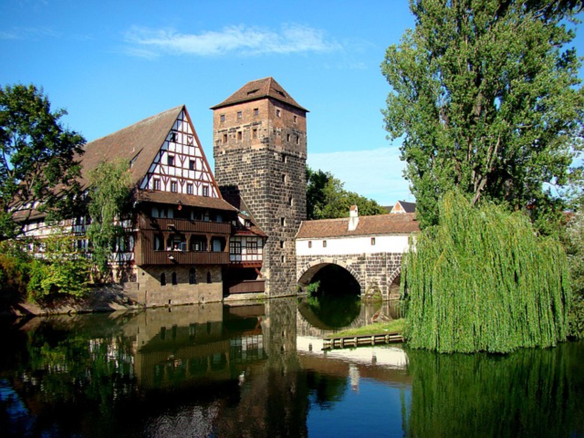 Du betrachtest gerade Outlet-Shopping in Nürnberg und Umgebung: Die Top-Adressen für Schnäppchenjäger 🛍️💰
